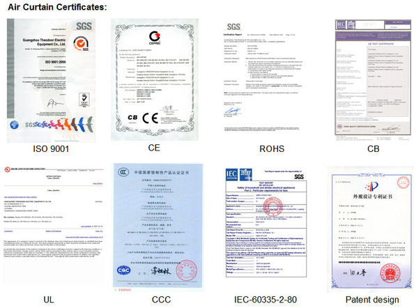 La Cina Guangzhou Theodoor Technology Co., Ltd. Certificazioni