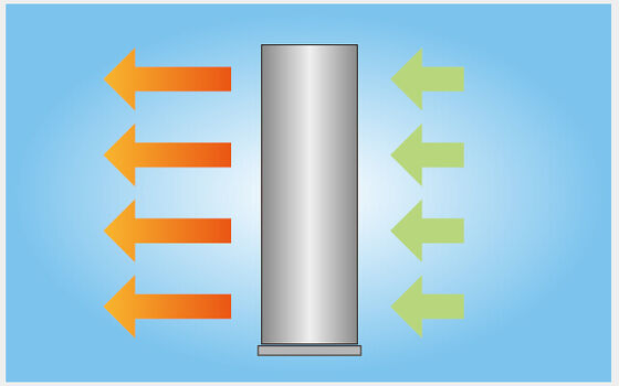 Cortina d'aria riscaldata verticale di alta qualità in SS304