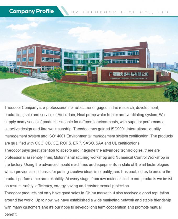 2025 Serie S3 Customized Cover Air Curtain per porta in commercio con telecomando 2